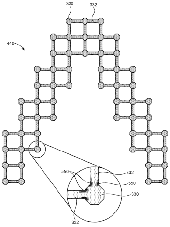 inverted V-shaped lattice with several points labeled with numbers