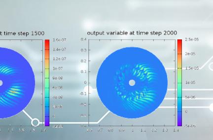 Example of variable interest at three different time steps