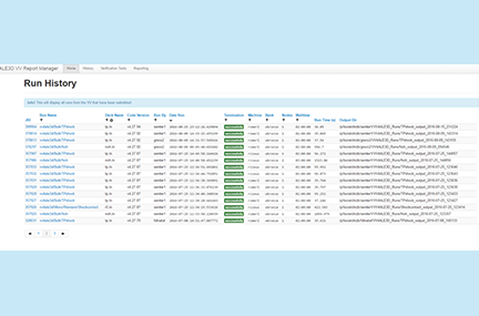 screen shot of SQL schema