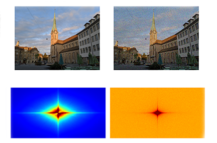 Top row: two photos of a large building with a spire corrupted by glass blur and shot noise; bottom row: two multicolored rectangles (spectral heatmaps) corresponding to the photos