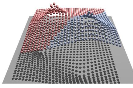 Visualization of two maxima, as was found in NIF topological analysis