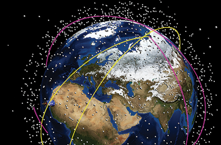 Visualization of Space Debris