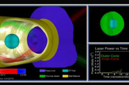 3D HYDRA simulation of NIF target