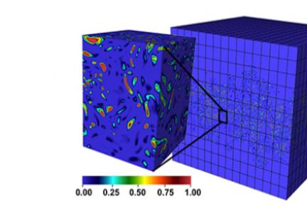 A successful rendering of the Q-criterion (a measure of vorticity) from the memory parallel test of the Livermore-codeveloped framework