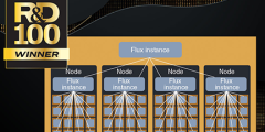 R&D100 award logo overlaid on a workflow diagram