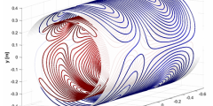 swirling red and blue patterns overlaid on nested cylinders that are mapped on a 3D grid