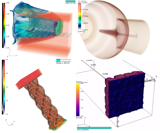 2x2 grid of colorful 3D simulations