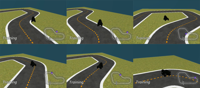 2x3 grid of simulator screen shots showing different vantage points along the track with the car progressing from steering off-track to traveling along the center line and navigating around curves