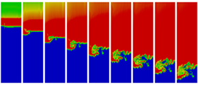 The simulation results of a 12 hour run using a 2D grid running on 256 cores of Hera (an Opteron-Infiniband cluster) are depicted in left figure below using nine selected time steps in regular intervals sorted from left to right