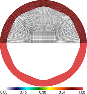 2D perturbed ICF simulation results on unstructured random grid