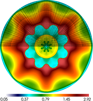 2D perturbed ICF simulation results on unstructured random grid 