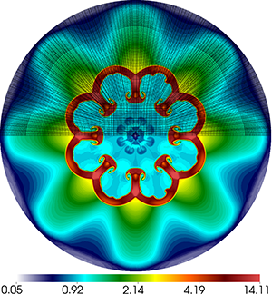 2D perturbed ICF simulation results on unstructured random grid 