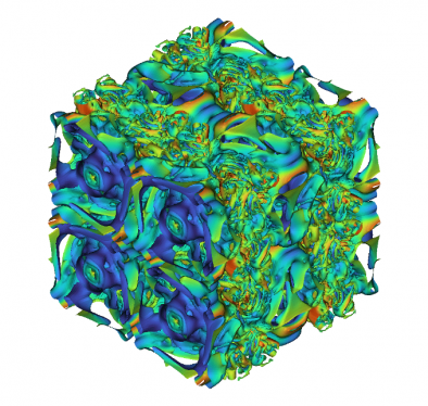 3D cube-shaped, rainbow-colored simulation