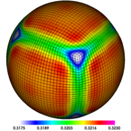 Interface radius for the 1st order 3D ICF problem