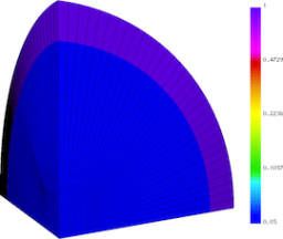 Results for density and curvilinear mesh in the 3D ICF-like problem on an unstructured mesh using Q1-Q0, Q2-Q1 and Q4-Q3 finite elements (top to bottom) at times t = 0.0, 0.08 and 0.15 (left to right). The three calculations have the same number of kinema