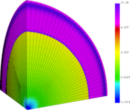 Results for density and curvilinear mesh in the 3D ICF-like problem on an unstructured mesh using Q1-Q0, Q2-Q1 and Q4-Q3 finite elements (top to bottom) at times t = 0.0, 0.08 and 0.15 (left to right). The three calculations have the same number of kinema