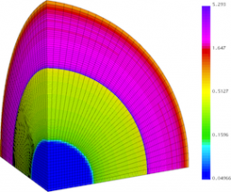 Results for density and curvilinear mesh in the 3D ICF-like problem on an unstructured mesh using Q1-Q0, Q2-Q1 and Q4-Q3 finite elements (top to bottom) at times t = 0.0, 0.08 and 0.15 (left to right). The three calculations have the same number of kinema