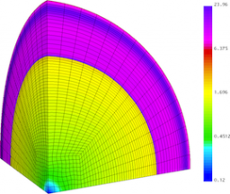 Results for density and curvilinear mesh in the 3D ICF-like problem on an unstructured mesh using Q1-Q0, Q2-Q1 and Q4-Q3 finite elements (top to bottom) at times t = 0.0, 0.08 and 0.15 (left to right). The three calculations have the same number of kinema