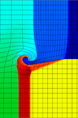 Fourth order triple-point results in 2D