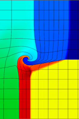 Eight order triple-point results in 2D