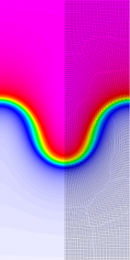  Results for density and curvilinear mesh in the Rayleigh-Taylor problem using Q2-Q1 finite elements at times t = 3