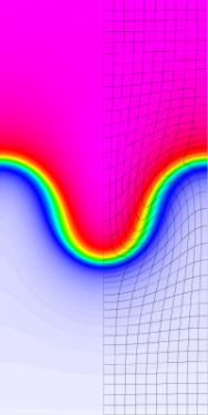  Results for density and curvilinear mesh in the Rayleigh-Taylor problem using Q8-Q7 finite elements at time t = 3