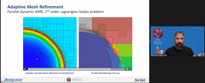 slide showing two AMR animations next to Tzanio in video chat window