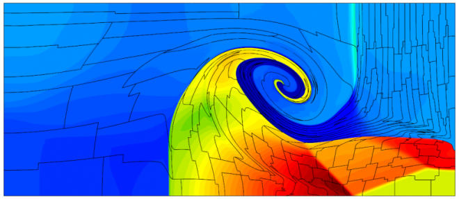  Parallel Lagrangian Simulation with Q2-Q1 Finite Elements  image