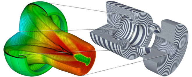 Triple-point axisymmetric results