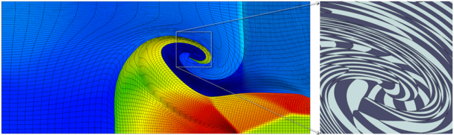 Triple-point results in 2D