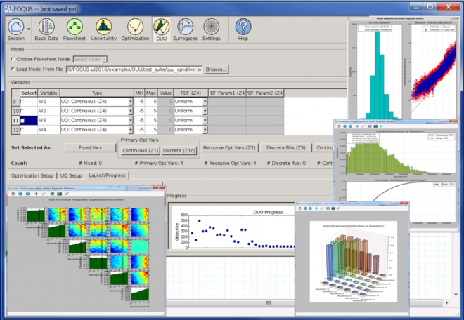 user dashboard